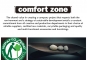 ComfortZone_ZeroImpact